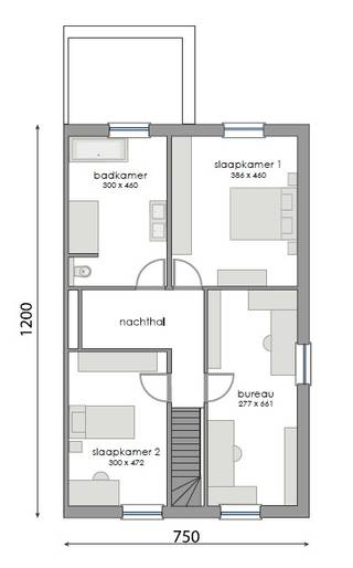 TE KOOP in DE PINTE Spoorweglaan 41a Mooi gelegen perceel bouwgrond voor het bouwen van halfopen bebouwing. Lot 3 : Opp. : +/- 575 m² Prijs grond :...